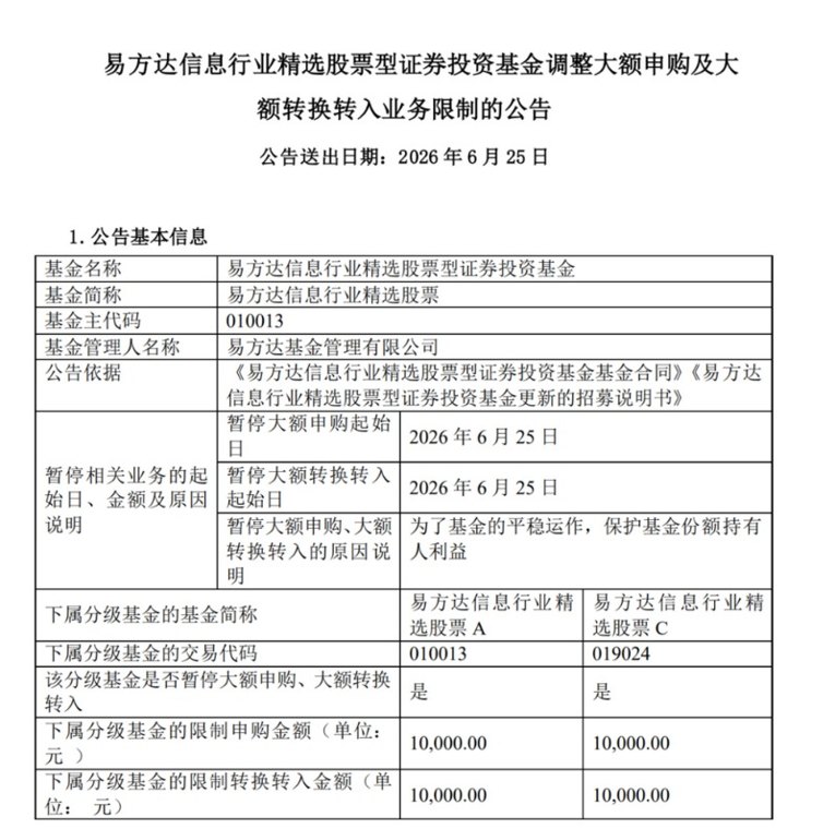 什么信号“站在光里”的基金经理纷纷限购